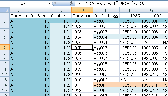 Creating hierarchical occupational numbering scheme