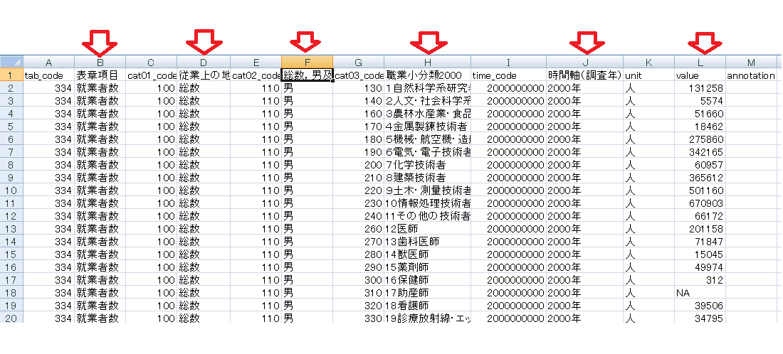 Top rows of 2000 data file