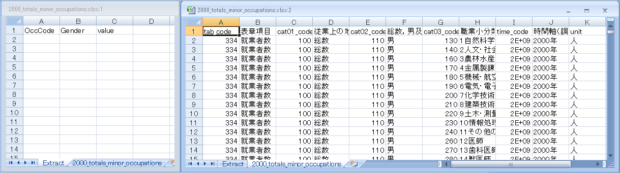 Import CSV into Excel and create new worksheet