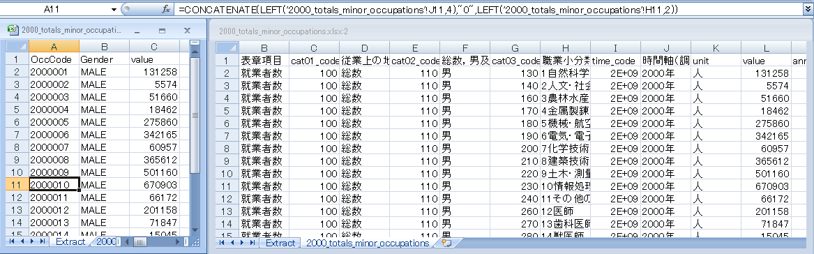 Extracted dataset